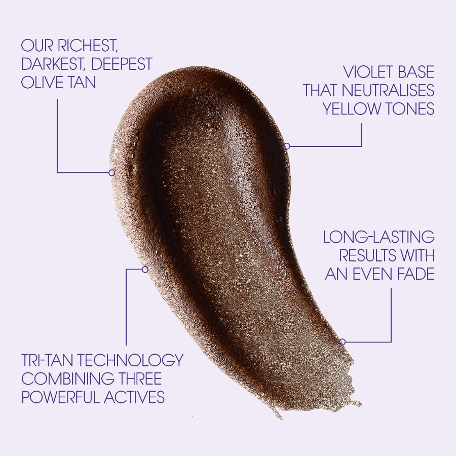 Suprême Violet Travel Kit - Image 5